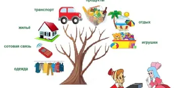 Неделя финансовой грамотности